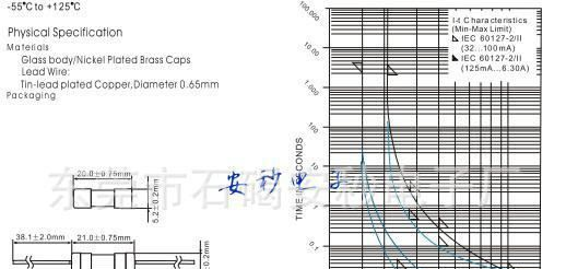 特价供应保险丝AF-001，5*20保险丝，0.3A250V保险丝