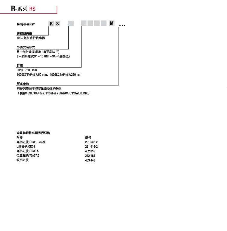 MTS,MTS位移传感器,RS系列带IP69K防护,非接触,磁致伸缩传感器