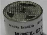 供应低功耗5MW矿用微型红外甲烷传感器MIPEX