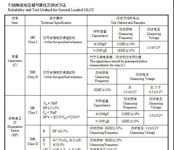 AXLAL LASER MLCC立式积层电容