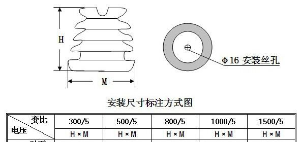 国内的电流互感器 非接入式无损采样高压电流互感器