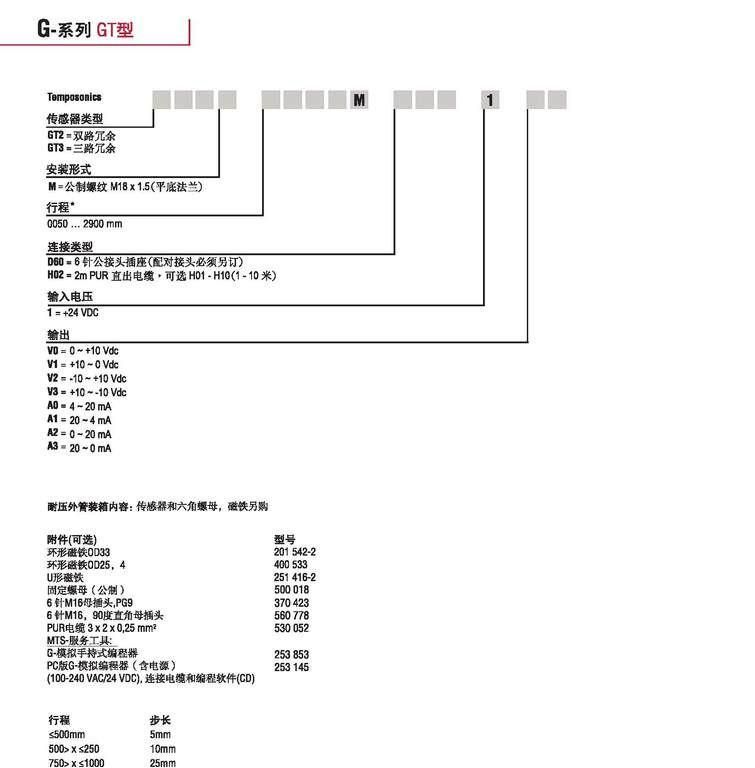 MTS,MTS位移传感器,G系列冗余模拟,非接触传感器,磁致伸缩传感器,