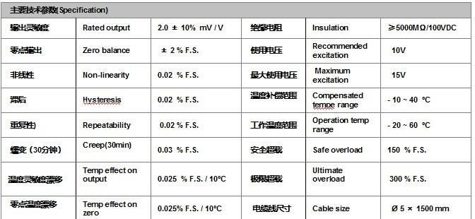 易赛特电子秤、计数秤、邮政秤称重传感器EX105