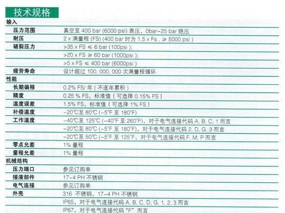 批发原装美国进口 捷迈 Gems 压力传感器 耐压性超常　压力传感器
