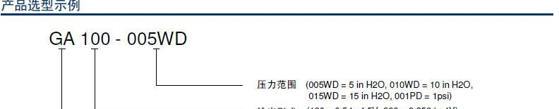 美国精量MEAS  Ares 系列压力传感器 表压 差压 体积小