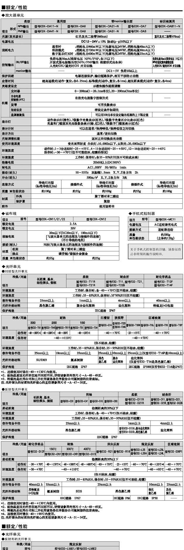 OMRON光电传感器E3X-DA11-N E3X-DA11-S E3X-DA21-N