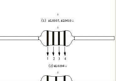 供应直插色环电感,AL0307,681K，可送样，可开票