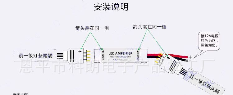 LED放大器,RGB放大器,迷你放大器,新型LED放大器,小型RGB放大器