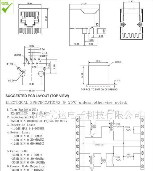 供应RJ45_电子元器件_维库仪器仪表网