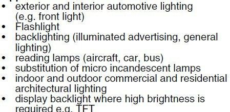LED汽车雾灯灯珠