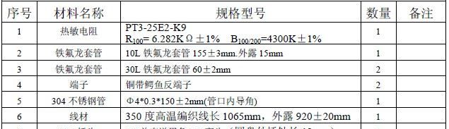 高温传感器\烧烤 烤肉传感器\350度编织线传感器\钢管探针传感器