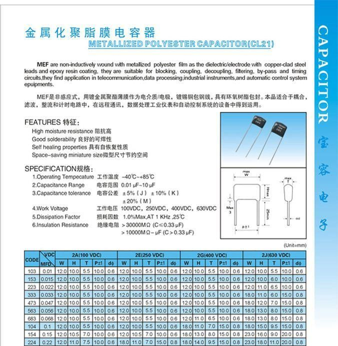 MEF/CL21金属化聚脂电容