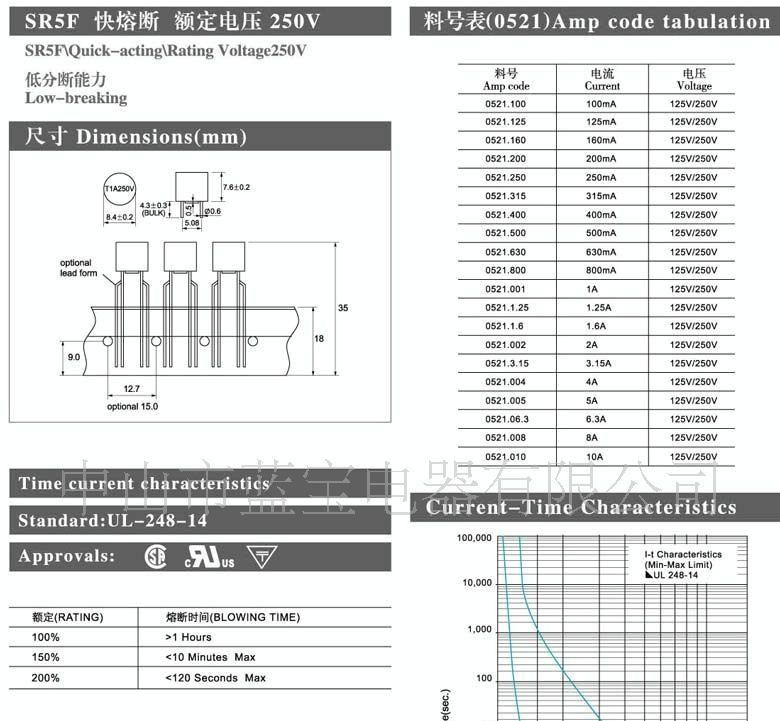 圆柱保险丝  自恢复保险丝