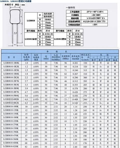 供应厂家直销  固定电感