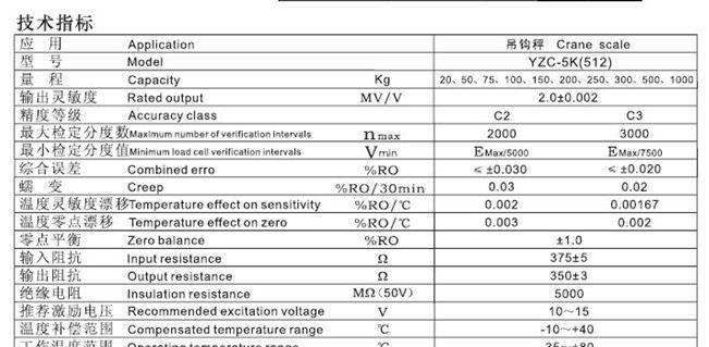 厂家直销：YZC-512水泥包装机专用称重传感器 量程：0-200kg