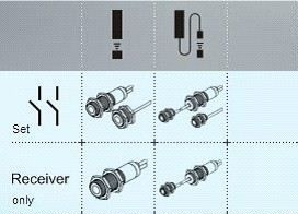 德国Microsonic  esp 标签/接合点检测传感器