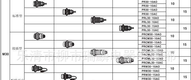 奥托尼克斯传感器控制器，PRCM12-2DN2