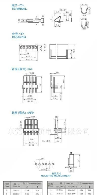 厂家直销:2510间距条形连接器