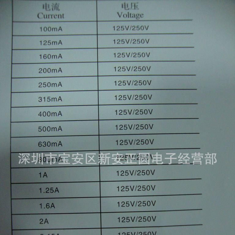 厂家销售 382圆形黑色微形保险丝 0.63A---- 10A等等