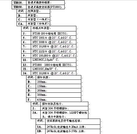 格瑞斯通水管温度传感器