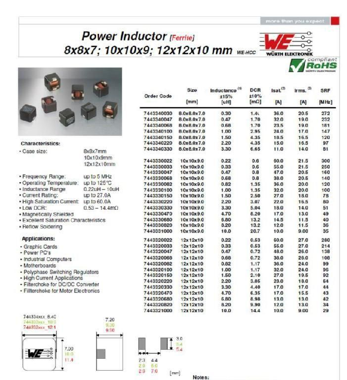 德國WUERTH 7443331000 伍爾特大功率貼片電感(10MM)10.0uH,5A