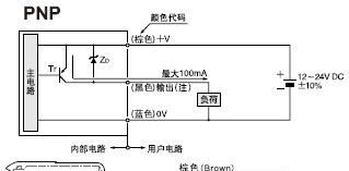 光纤放大器-FF-11系列