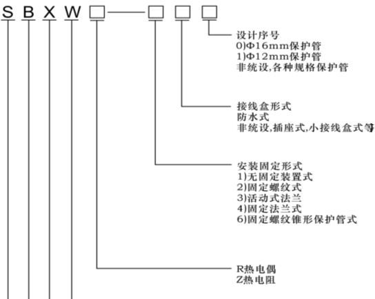 供应数显一体化温度变送器