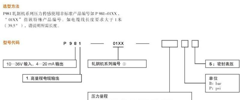 美国精量MEAS  P981特殊领域压力传感器 表压 绝压 抗冲击 CE