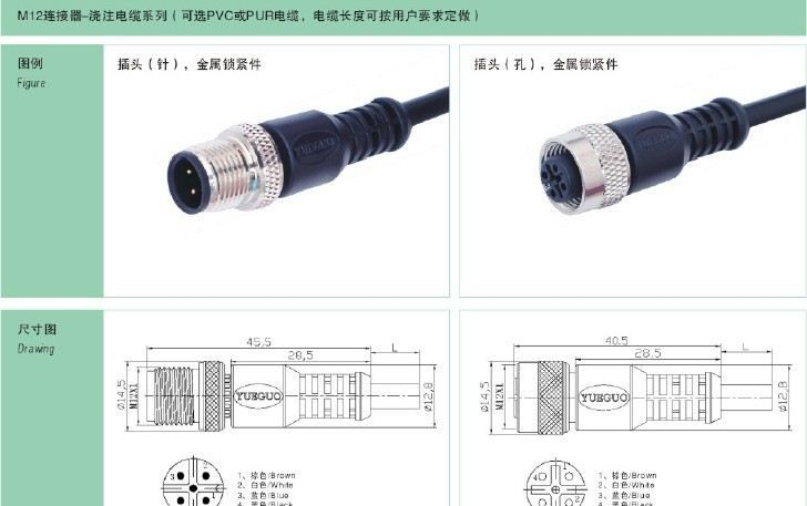 连接器（M12）