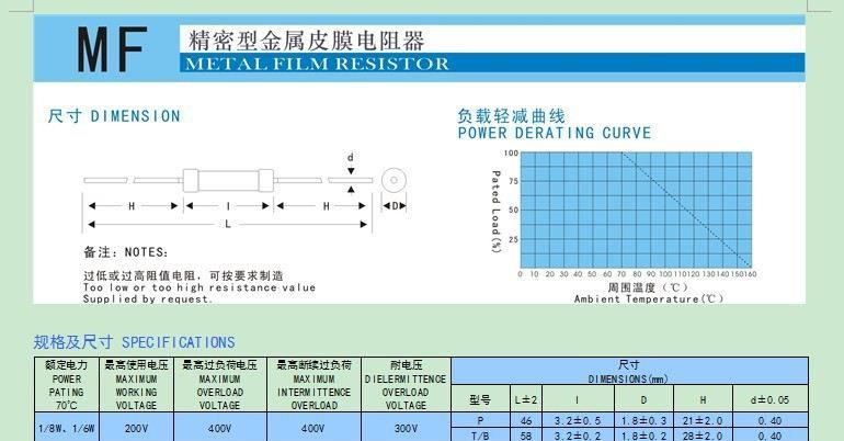 金属膜电阻1W  2.2KΩ  ±1%