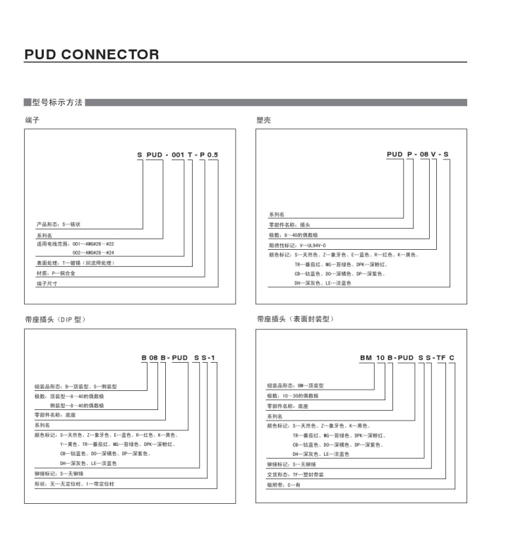 供应JST连接器,胶壳PUDP-30V-S