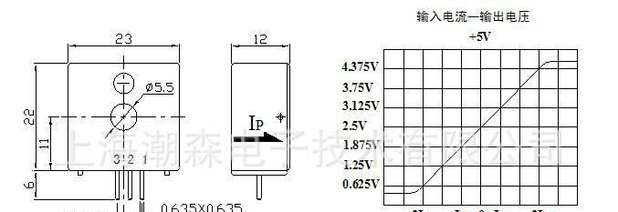 闭环(磁平衡式)霍尔电流传感器 CSM010GT CSM020GT