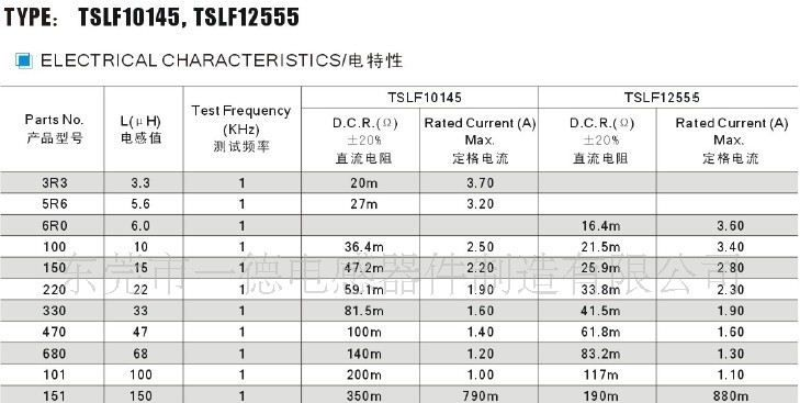 SMD贴片电感、功率电感，屏蔽型电感TSLF10145T-101M