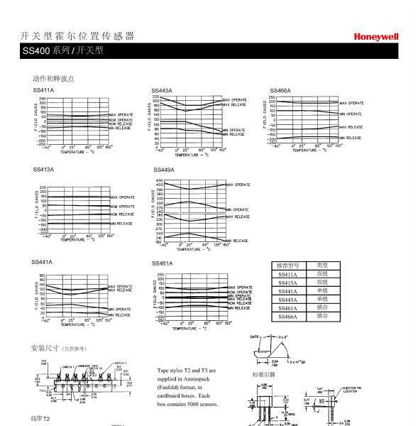 霍尔传感器 SS461R