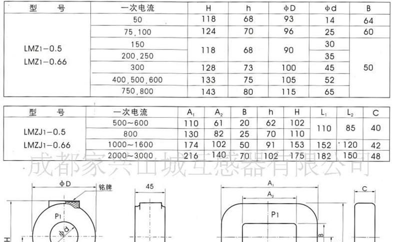 电子元件_电子元器件_互感器_电流互感器_LMZ1
