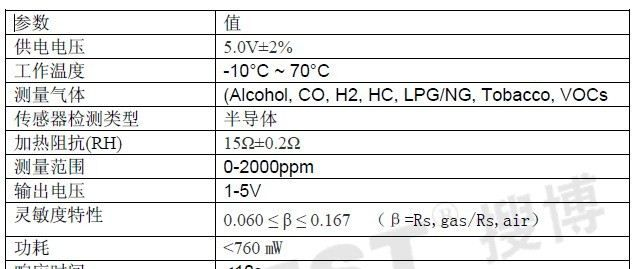 电压输出烟雾传感器模块SS5100V 烟雾气体浓度检测传感器
