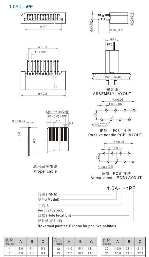 供应FPC1.0间距条形连接器线缆 连接器线束(图)