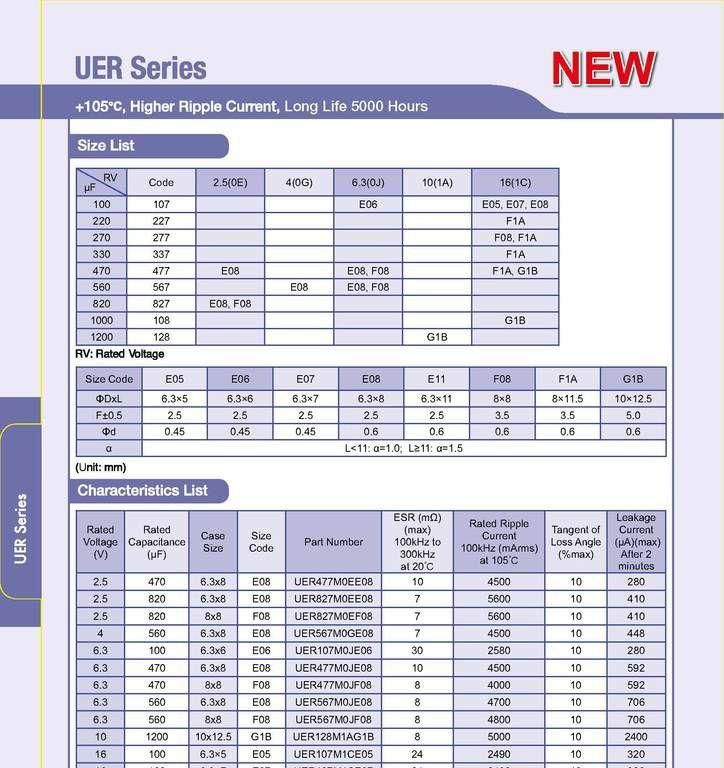 万裕三信 UER系列固态电解电容