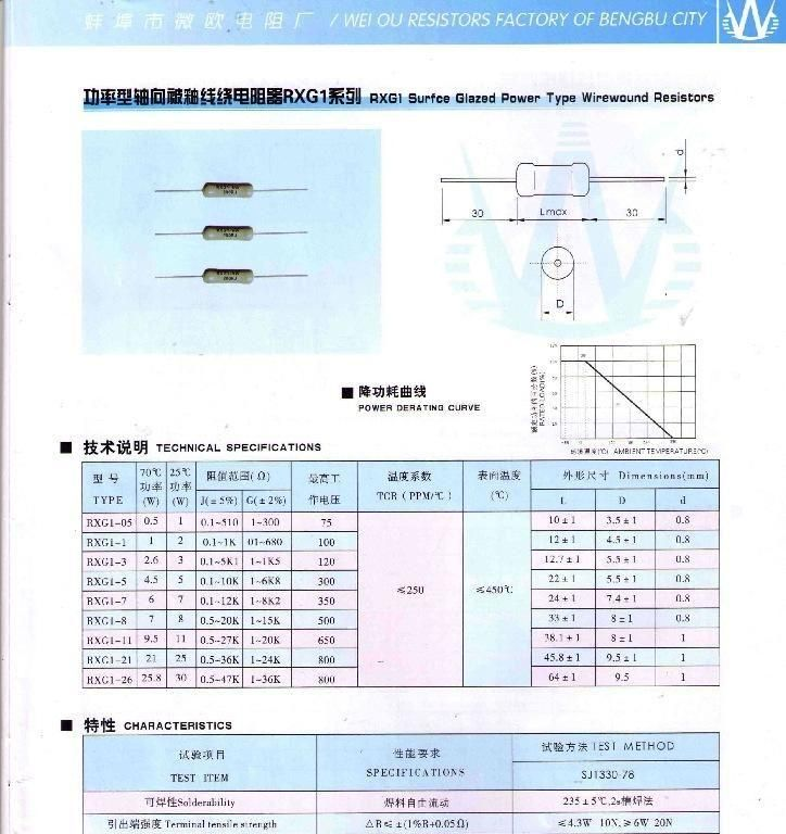 供应被釉电阻器RXG1轴向引出线、被釉线绕电阻器