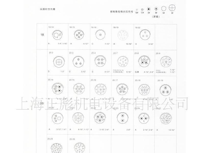 供应美军标HMS航空插头,电缆连接器直头系列