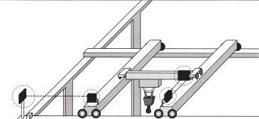 PDL-120激光测距 HOKUYO传感器(图)