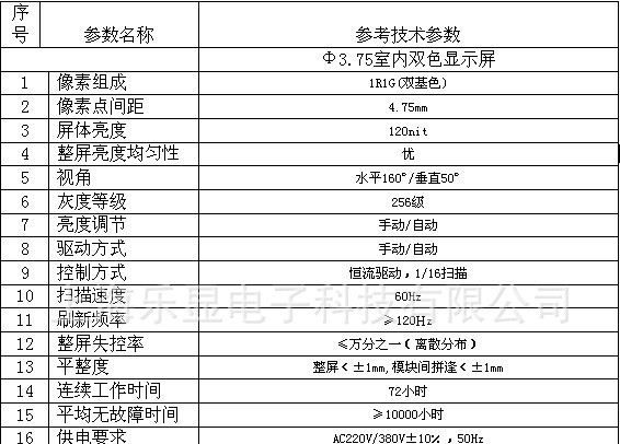 供应工厂生产线及通知用单双色LED显示屏