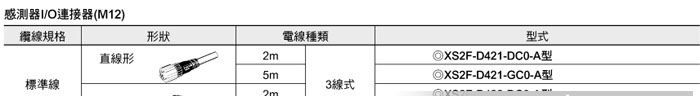 E3S-R1E42 E3S-RS30E4 E3S-RS30E42 E3S-RS30E42-30 光电