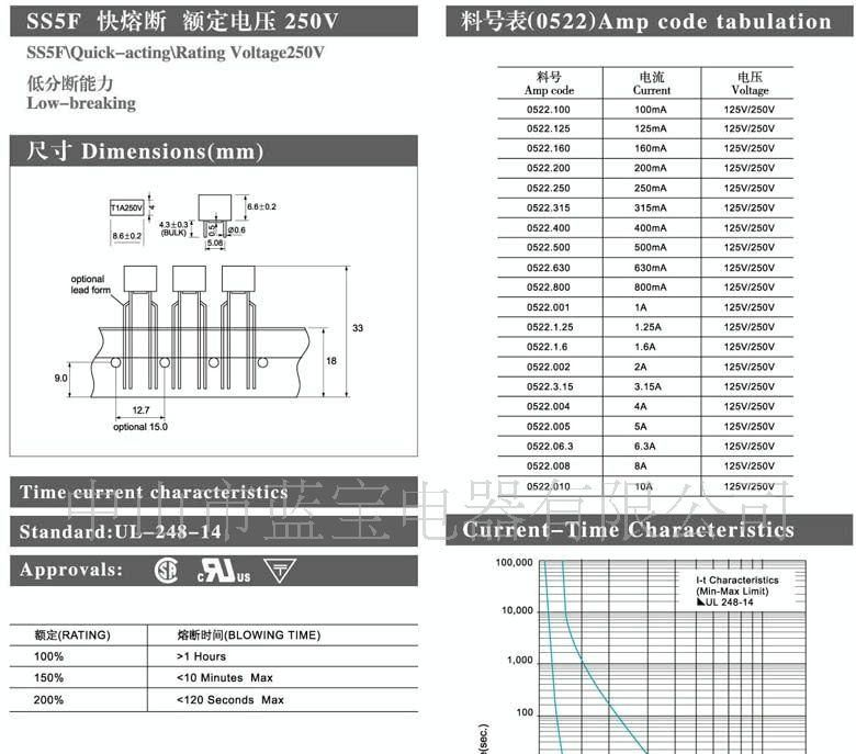 方型保险丝 自恢复保险丝