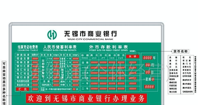 商业银行存款利率表 利率牌 利率屏
