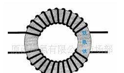 促销，优质，滤波器，UU9.8-40mH,共模电感器