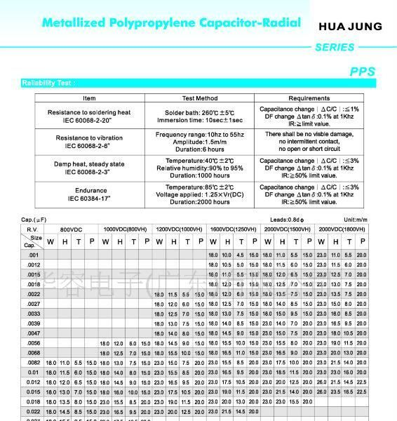 华容HJC金属化聚丙烯膜电容器X2安规MKP/474K275V