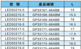 厂家直销LED间隔柱，LED柱，灯柱，尼龙隔离柱，黑色LED支架