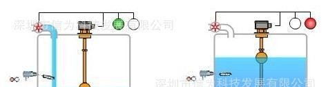 SOWAY现货耐腐蚀液位传感器 多点液位测量浮球液位开关传感器