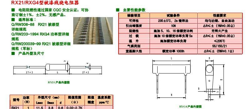 供应RX21-10W-100R被漆线绕电阻器